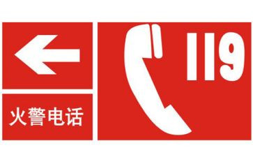 关于119心得体会5篇