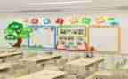 学校班级周工作计划模板5篇