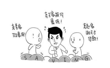 采购部工作心得体会8篇