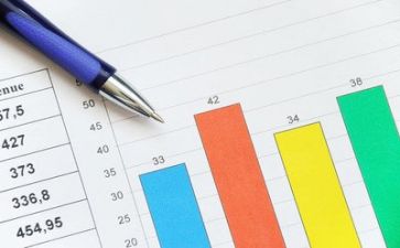 财务室月度工作计划5篇