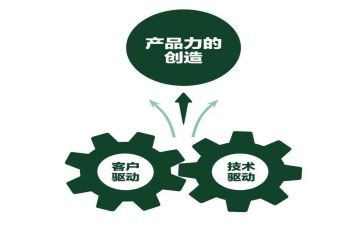 产品销售培训心得体会8篇
