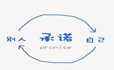 是我的承诺作文优质8篇