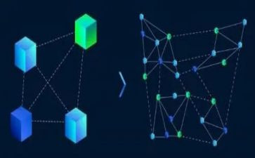 点对点工作汇报材料参考5篇
