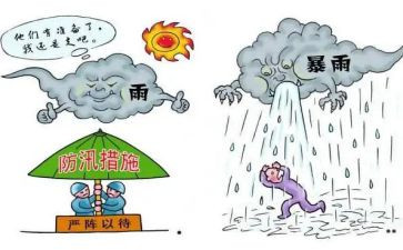 防洪防汛安全教育教案6篇