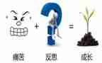 会计的工作总结反思7篇