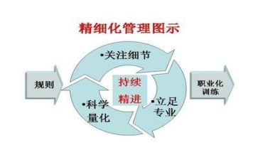 读管理心得体会优质8篇