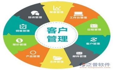 安全管理类工作总结优秀8篇
