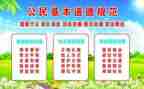 145规范心得体会5篇