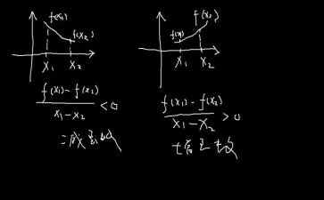 高一数学函数教案8篇