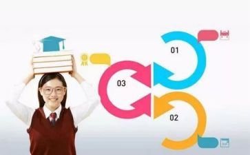 谈核心素养心得体会通用7篇