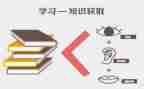 例说教育心得体会通用8篇