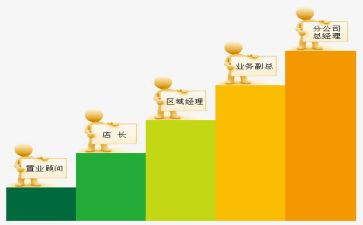 中一晋级述职报告范文7篇