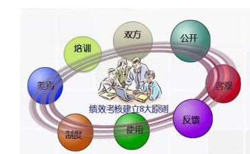 考核教师个人总结精选8篇