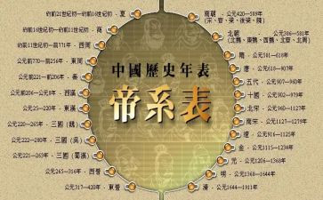 参历史展心得体会优秀7篇