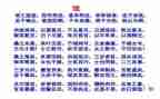 氓的心得体会400字最新8篇