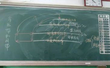 小学数学观摩课观摩心得体会7篇