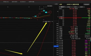 酒吧转让股份合同6篇