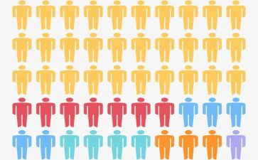 人口调查报告范文5篇