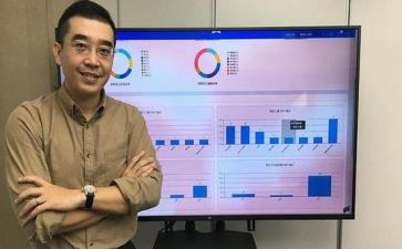 行政及人事年度工作总结模板7篇