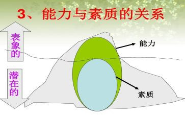 教师个人素质工作计划6篇