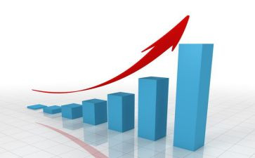 金融投资心得体会8篇