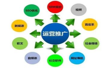读书推广活动方案5篇