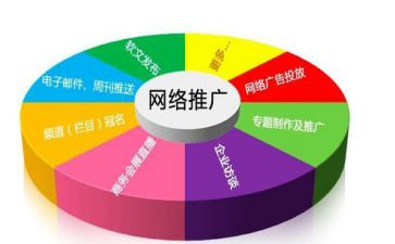 小学普通话推广周活动总结6篇