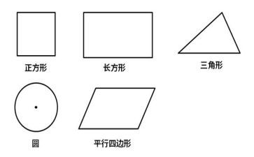 数学图形乐教案模板5篇