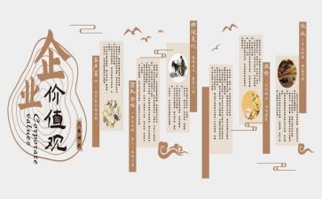 ?角文化心得体会推荐5篇