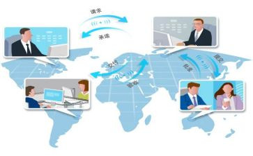 项目年度总结报告8篇