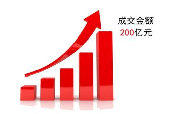 业务年度工作总结参考8篇