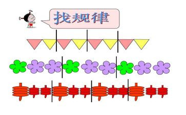 找规律2教学反思通用5篇