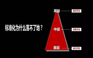 银行中层干部演讲稿7篇