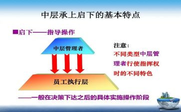 2024年中层干部述职述廉报告7篇