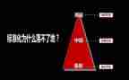 银行中层干部演讲稿7篇